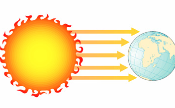 sun earth conduction